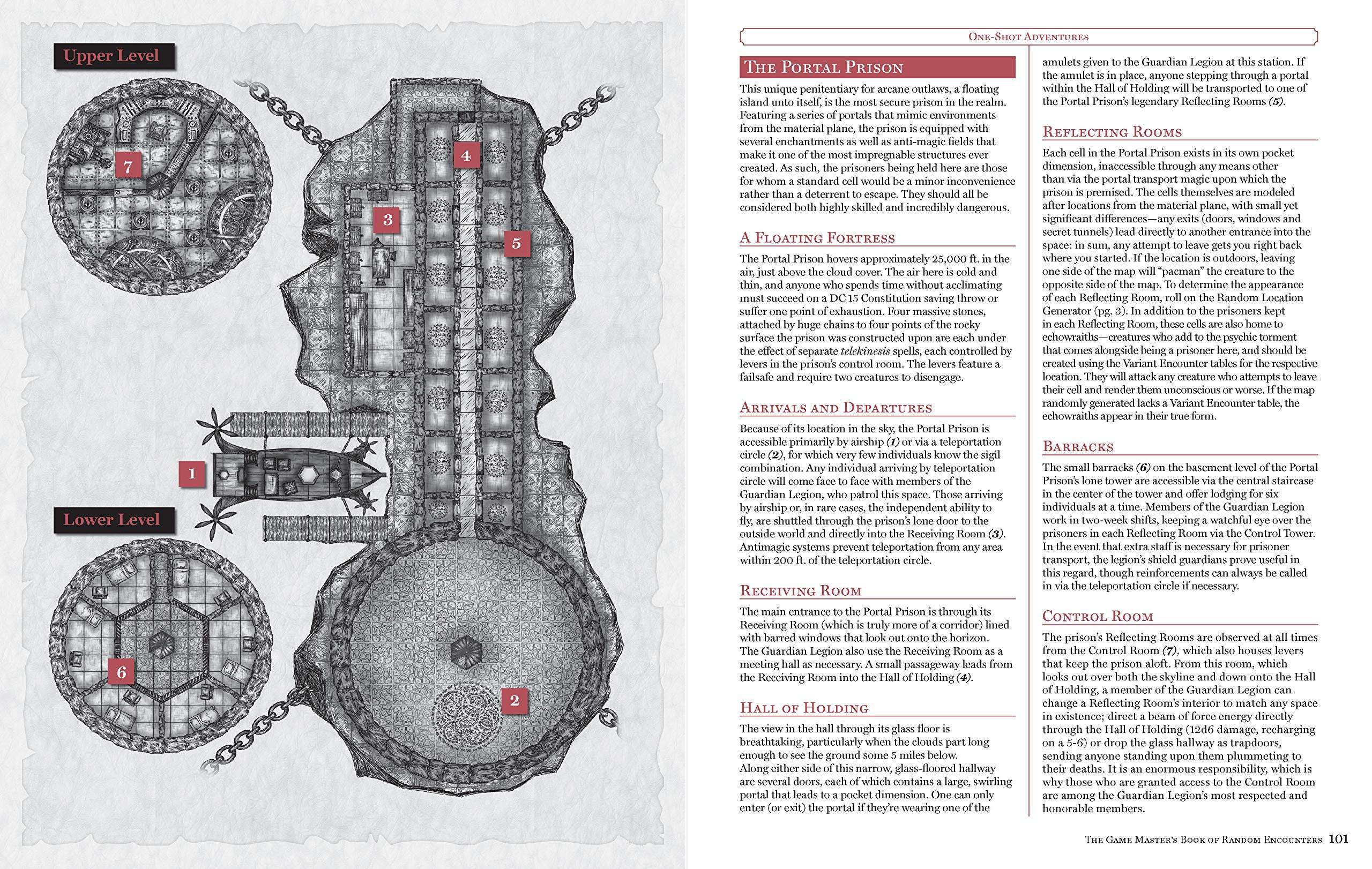 The Game Master's Book of Random Encounters