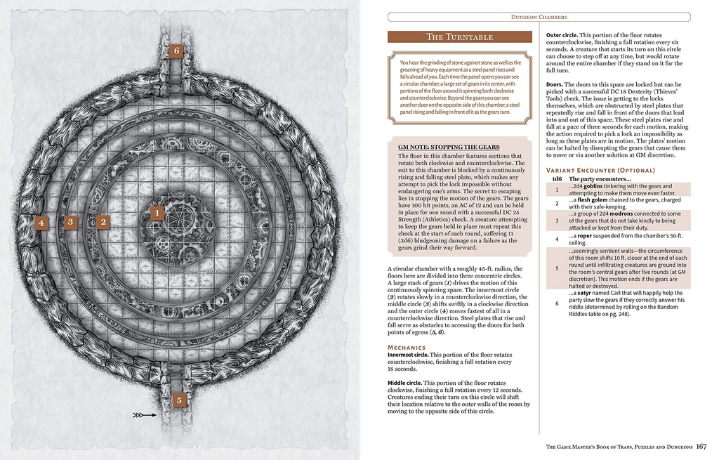 The Game Master's Book of Traps, Puzzles and Dungeons