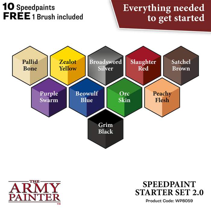 The Army Painter: Speedpaint Starter Set 2.0